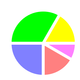 database-circlediagram-parts-color-25_256.png